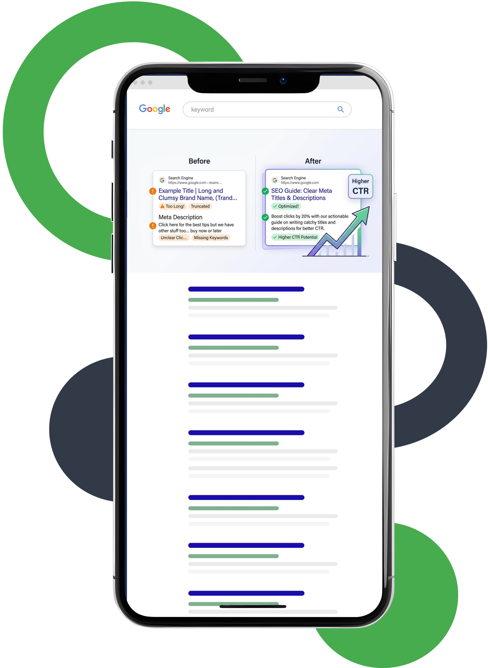 Interface Koota montrant le comportement des visiteurs