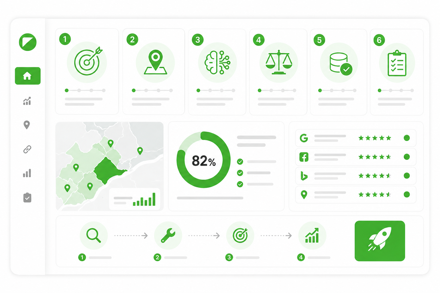 Analyse des opportunités SEO local et angles stratégiques